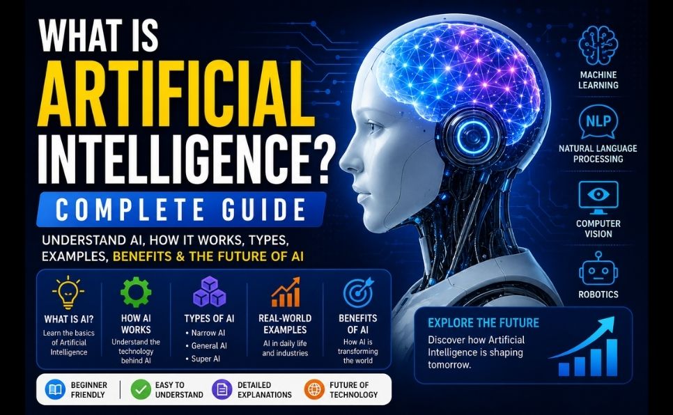 What Is Artificial Intelligence? Complete  Guide